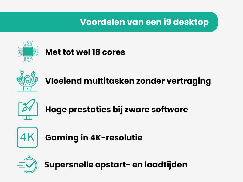 Voordelen van een i9 desktop