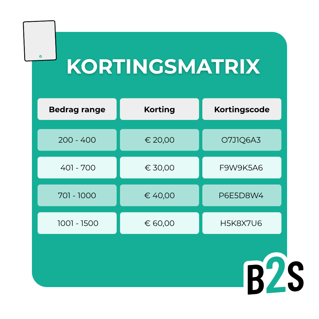 Back2School Kortingsmatrix